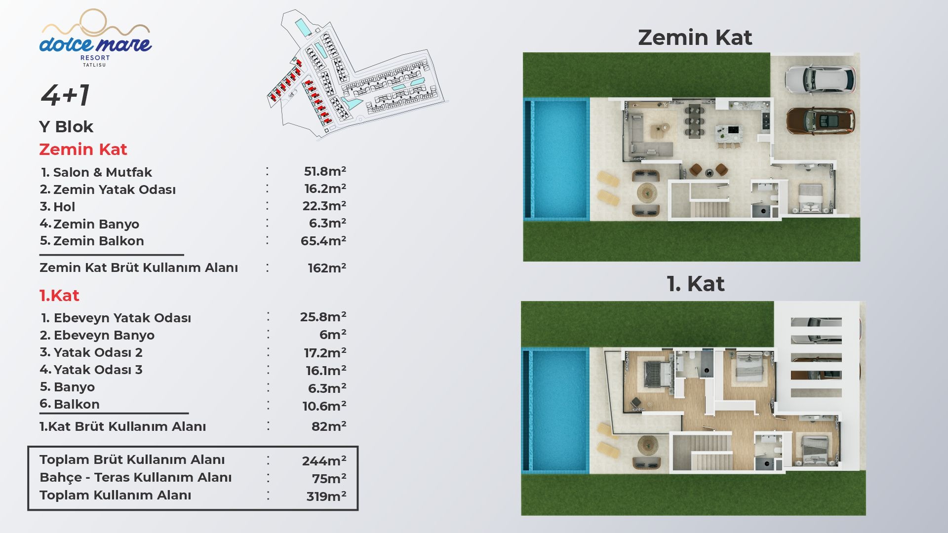 4+1 Villa - frontend.project_detail.floor_plan