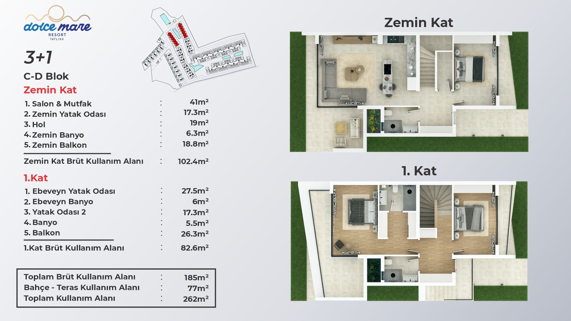 3+1 Yarı Müstakil Villa - frontend.project_detail.floor_plan