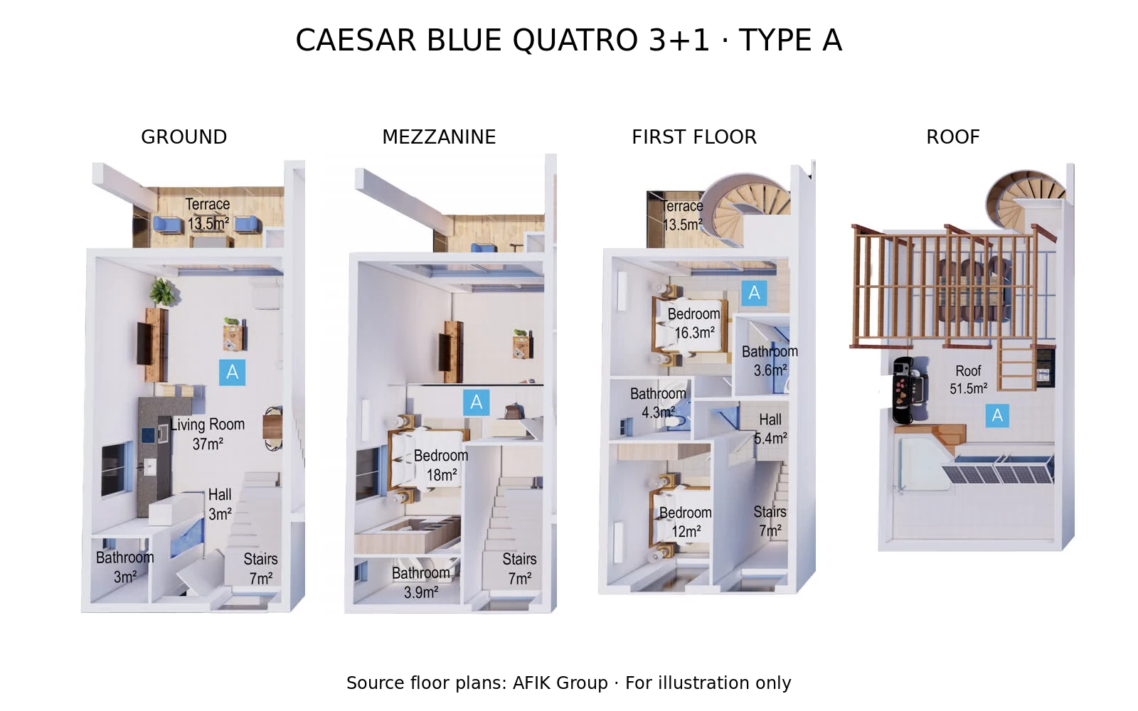 Quatro Villa 3+1 - frontend.project_detail.floor_plan